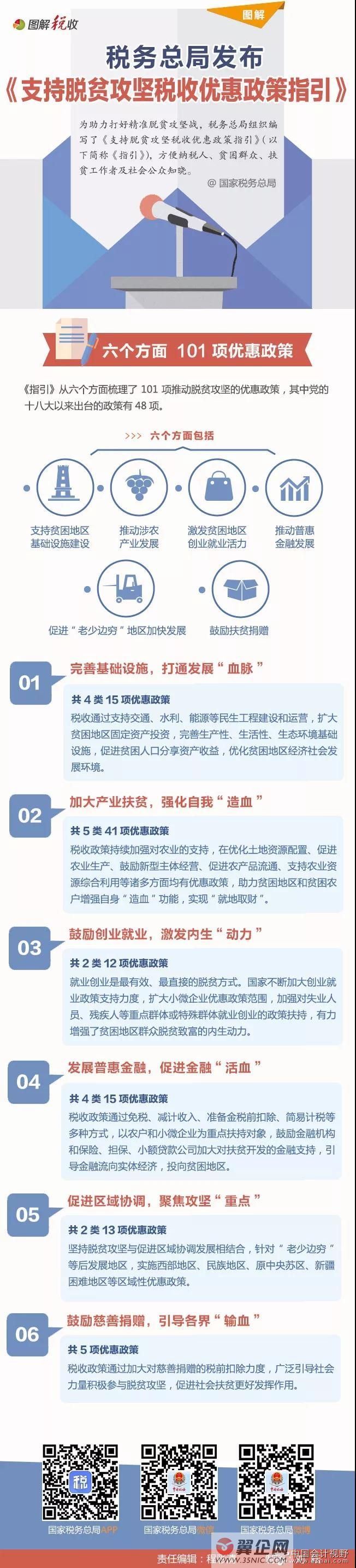 ֧��Óؚ����!���տ��փ������ߴ�Y��